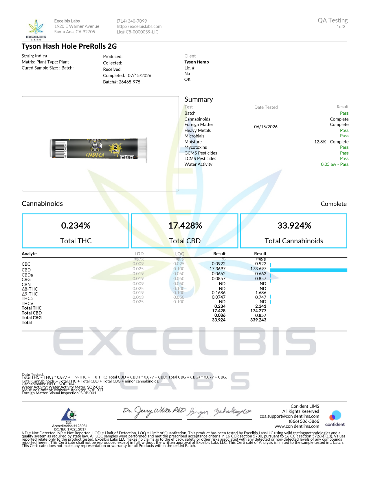 CBD+CBG Hash Hole PreRolls Indica lab report